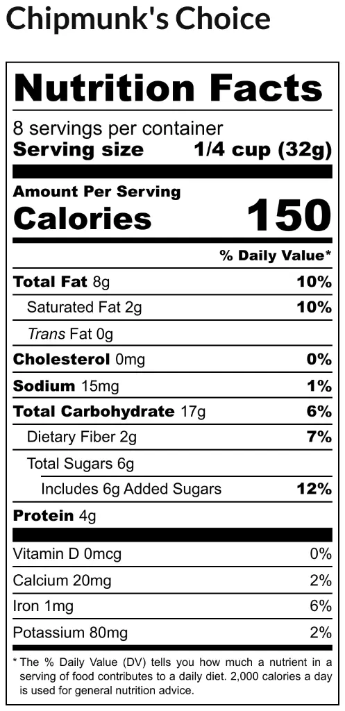 Chipmunk's Choice - Nutrition Label.webp